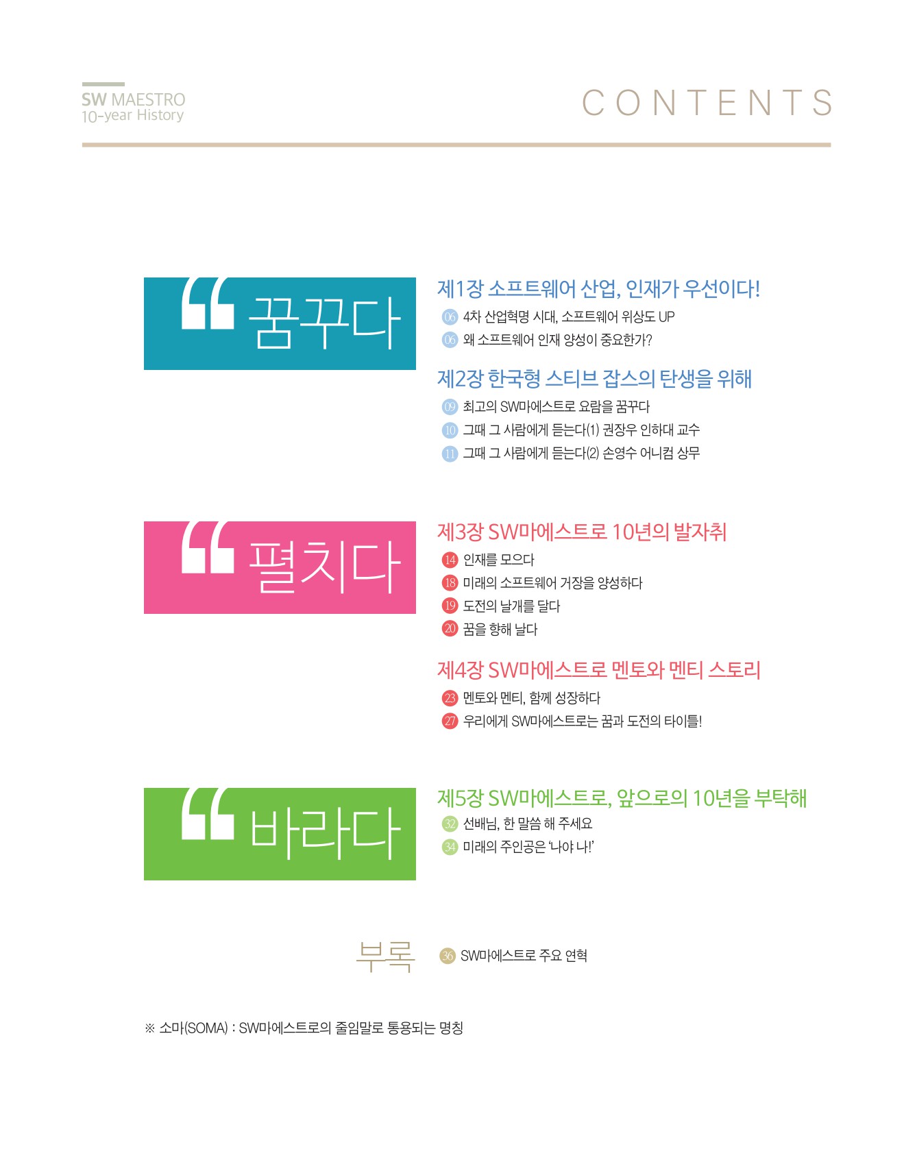 페이지
