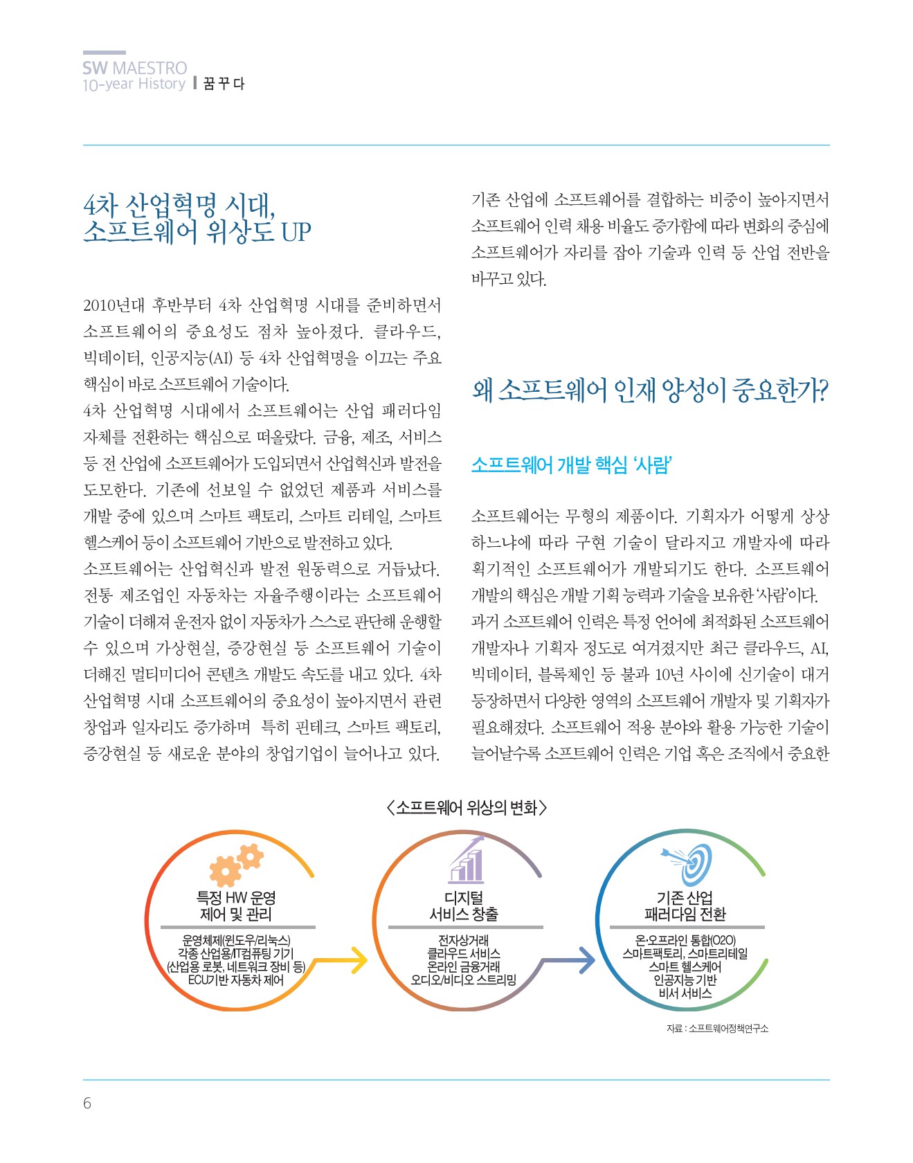 페이지