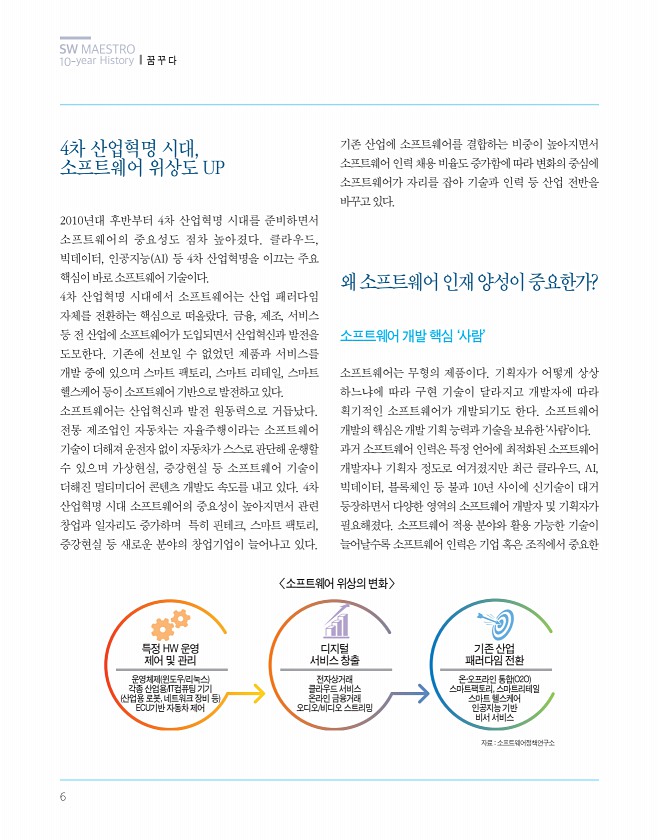 6페이지