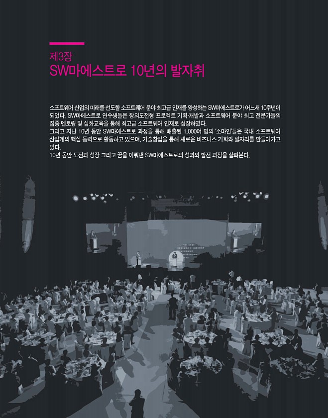 13페이지